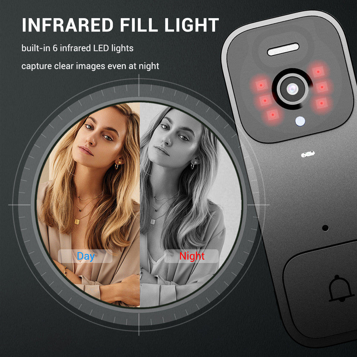 X7 Wireless Video Doorbell Intercom System 